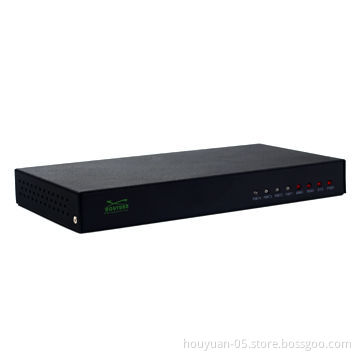 4-port FXS FXO Asterisk VoIP PBXs with Video Calls VoIP Connect to VoIP ATA/VoIP Phone Fax